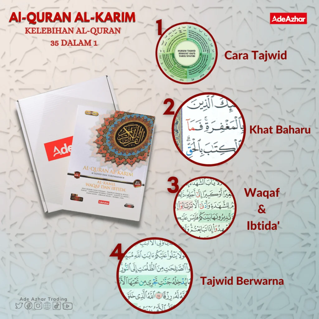 Al quran Premium